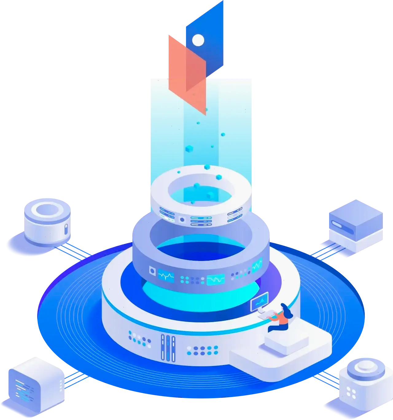 BitVolut trading algorithms